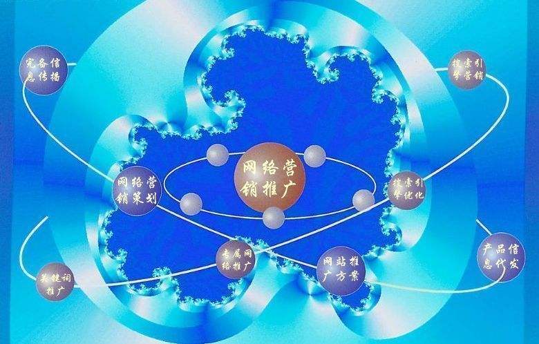 润州新媒体运营企业需要掌握的网络推广技巧有哪些